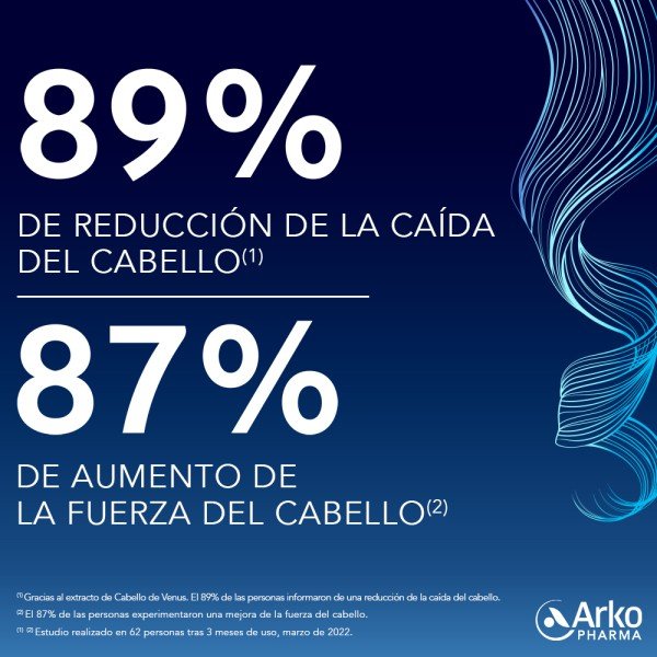 Forcapil® Anticaída Comprimidos - Imagen 4